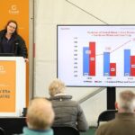 Finding answers to a successful farming future at Cereals